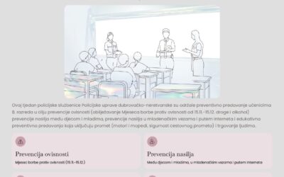 Preventivna predavanja policijskih službenica u našoj školi