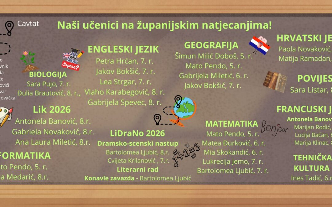 Županijska natjecanja 2025./2026.