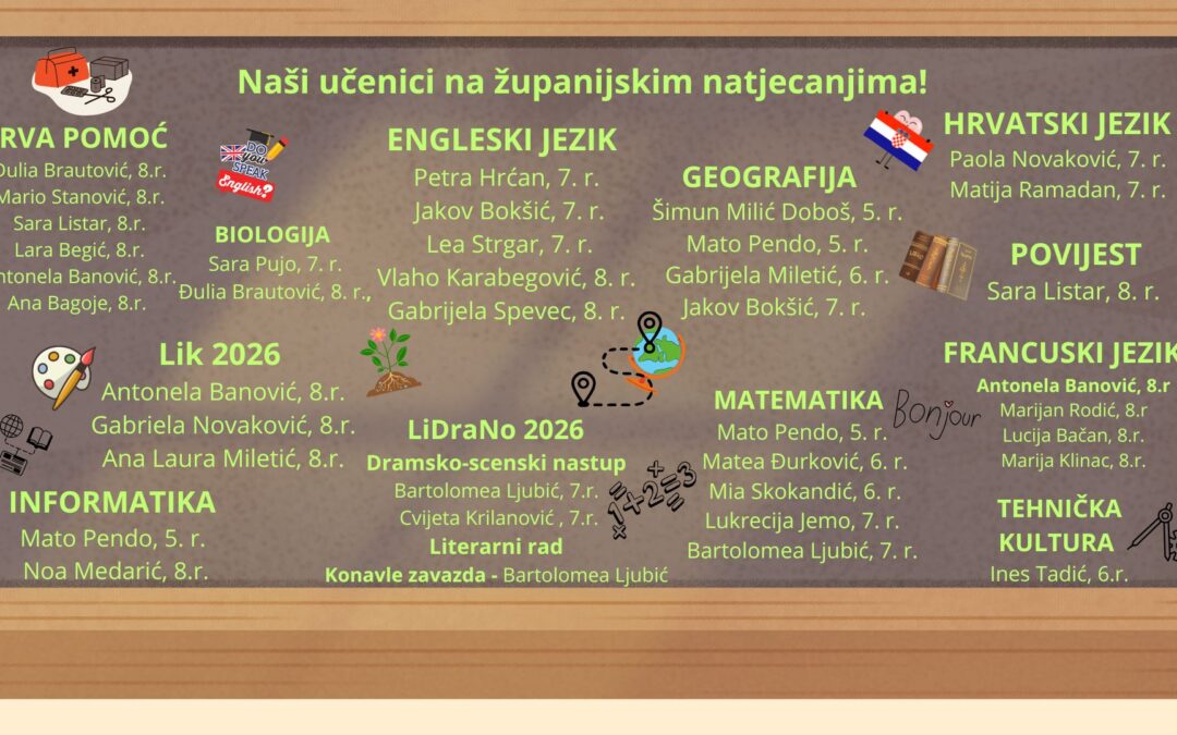 Županijska natjecanja 2025./2026.