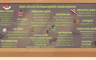 Županijska natjecanja 2025./2026.